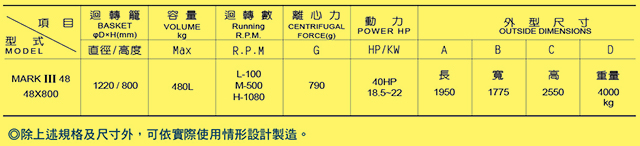 Biotechnology Centrifugal Extractor Pharmaceutical Industry Centrifugal Extractor